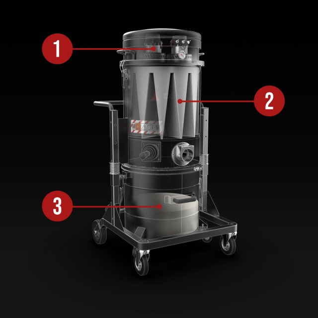 Základné časti priemyselného vysávača