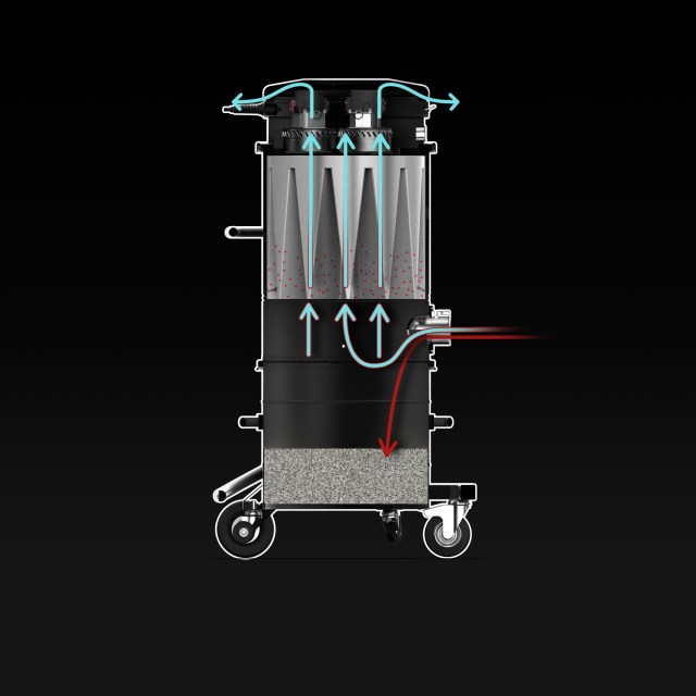 Princíp fungovania priemyselného vysávača